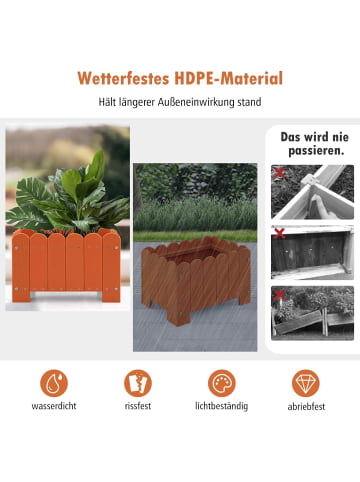 COSTWAY Pflanzkübel 2er Set HDPE 45x32x30cm in Orange