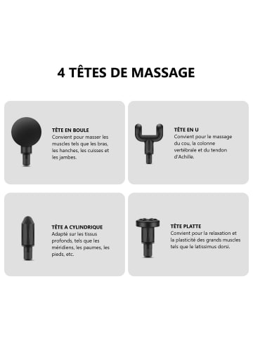 Onamaste Mini-Massagepistole in Schwarz