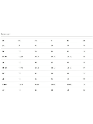 Puma Sporthose "RBS Shorts Replica" in Rot