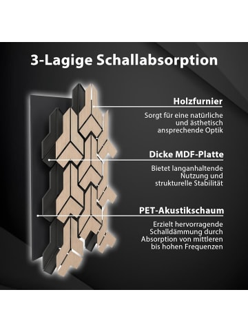 COSTWAY Akustikpaneele 4er Set in Hellbraun