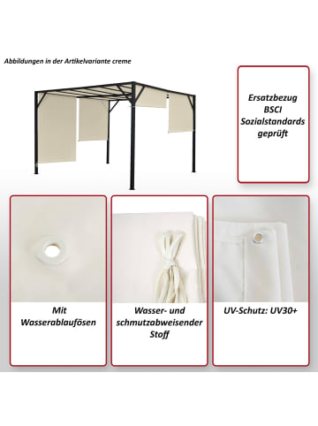 MCW Ersatzbezug für Dach Pergola Beja, Grau