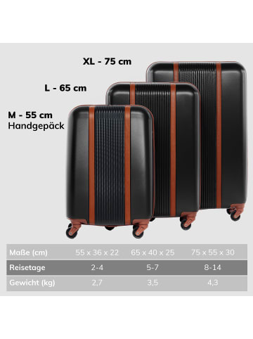 FERGÉ Kofferset Hartschale 3-teilig Hartschale 3 teilig Koffer Set MILANO in schwarz