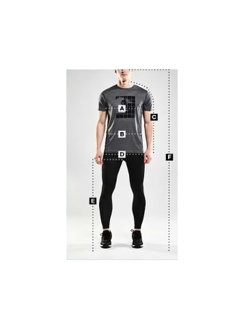 Craft Radsportzubehör in Schwarz