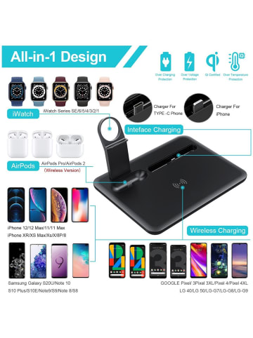 Wisam® 4 in 1 Multifunktion 15W QI Ladestation für Airpods Apple Watch iPhone USB-C