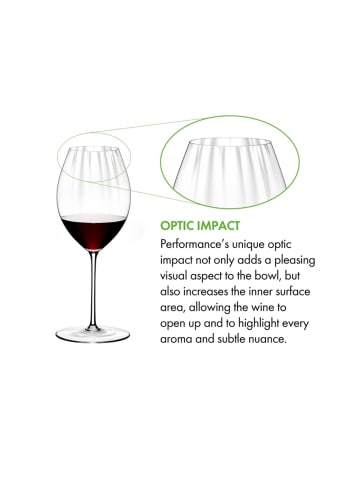 RIEDEL Glas 2er Set Syrah Shiraz Gläser inkl. Poliertuch Performance 631 ml in transparent