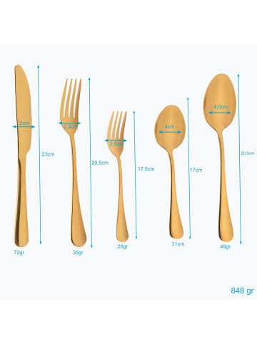 Intirilife Essbesteck 20-teilig hochglanzpolierter Edelstahl 4 Personen in Gold