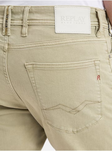 Replay Shorts in schilf