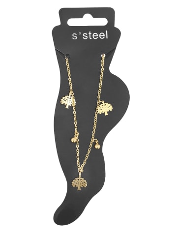 Adeliás Damen Anhänger – Lebensbaumanhänger aus Edelstahl in gold