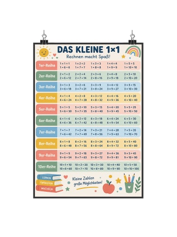 Poster Multiplikationstabelle lehrreich Design ... in Weiß