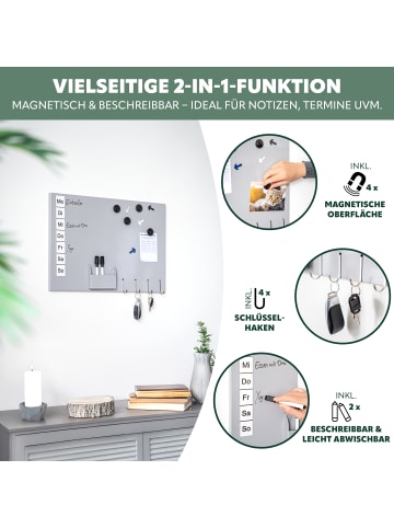 bremermann Magnettafel
