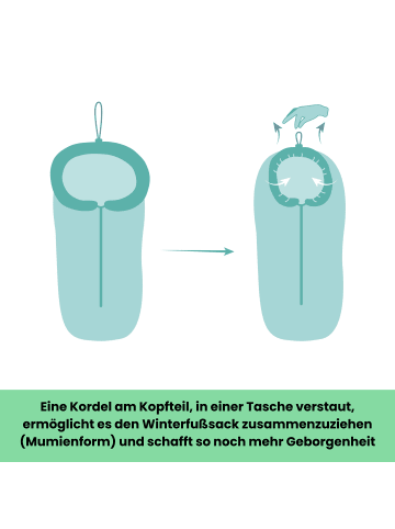 fillikid Echtfell-Winterfußsack Nanga Exklusiv in Toffee