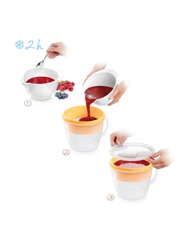 Tescoma Set für die Zubereitung von Sirupen DELLA CASA 1500 ml in gelb