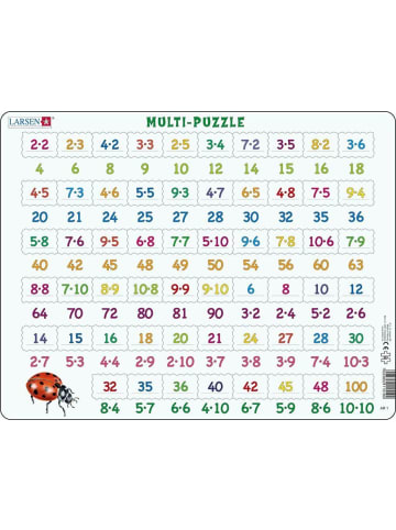 media Multiplikation (Kinderpuzzle)