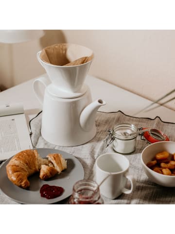 Butlers Kaffeefilter 104 TRADITIONAL 6er-Set in Weiß