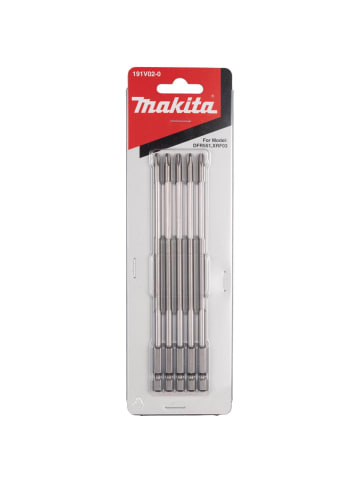 Makita Werkzeug 3408899 in Türkis