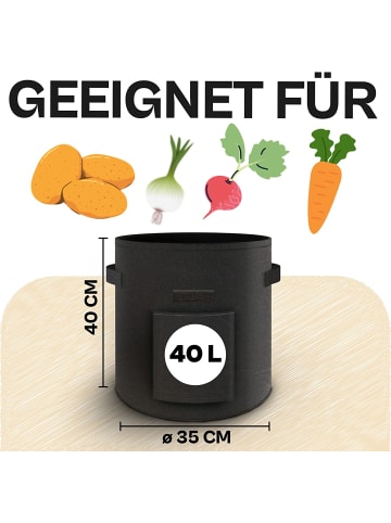 Praknu Kartoffelsack Pflanzsack 3er Set - 40L Groß - Mit Sichtfenster und