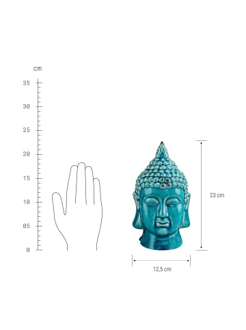 Butlers Kopf Höhe 23cm BUDDHA in Türkis