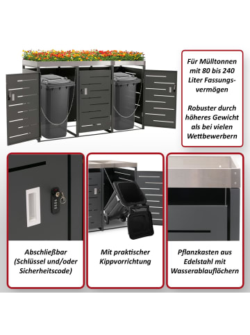 MCW 3er-Mülltonnenverkleidung H40