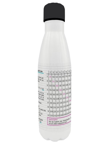 Geda Labels Trinkflasche Großes 1x1 in Weiß - 500ml