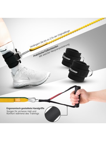 Neolymp Fitnessband "RB210" 5er-Set in Bunt, 4,5-22,7 kg