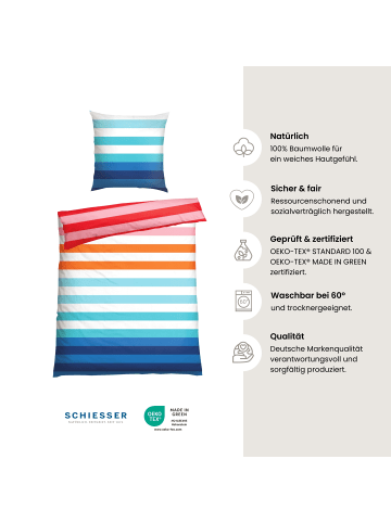 Schiesser Renforcé-Bettwäsche-Set Happy Stripe in Türkis