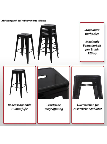 MCW 4er-Set Barhocker A73, Industriedesign stapelbar, Grau