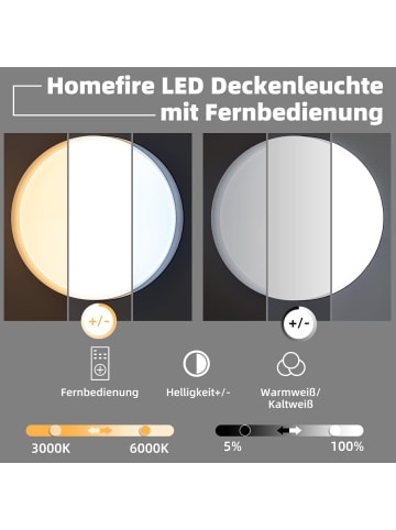 ZMH LED Deckenleuchte 36W in schwarz rund Modern dimmbar 3000-6000K