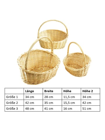 kobolo 3tlg. Set Dekokorb DECOGIFTBSK in Braun