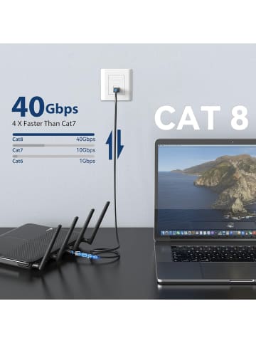 Vention Cat 8-Ethernet-Kabel High-Speed-Internet-Netzwerk-Patchkabel in Schwarz