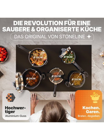 Stoneline Kochgeschirr-Set 8-teilig 18/20/24 | mit Deckeln in Anthrazit