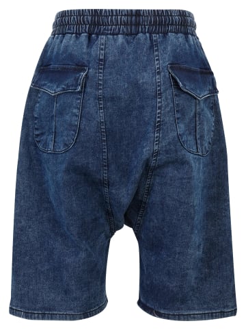 2Y Premium 2Y Premium in blue