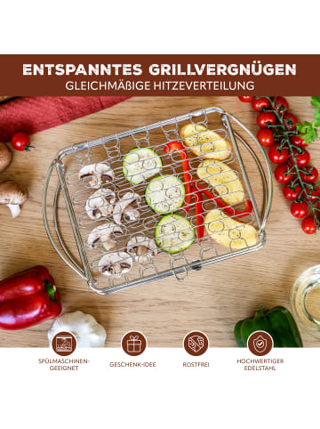 Grillkorb