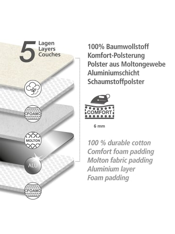 Wenko Bügeltischbezug Air Comfort mit Blitzbüglerzone XL/Universal