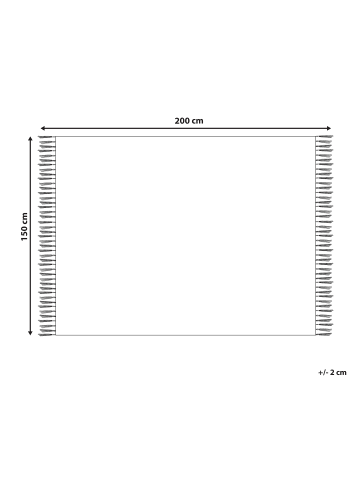 Beliani Kuscheldecke VELLA in Grün - (W) 150 x (H) 1 x (L) 200 cm
