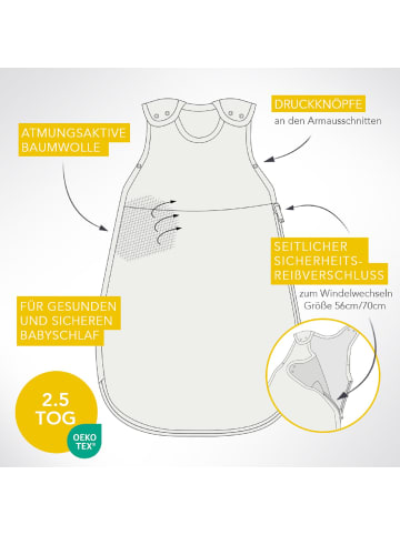 Schlummersack Babyschlafsack, 2.5 TOG in Oliv