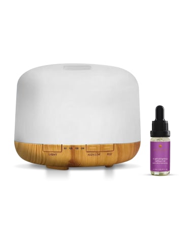 Dr Botanicals Premium 5-in-1 Aromatherapie-Set mit betörendem Rosenduft-Diffusor