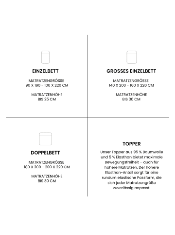 Schiesser Topperspannbettlaken Flexi in Marine