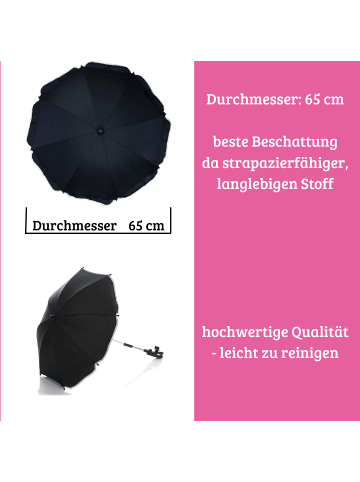 fillikid Sonnenschirm Standard UV-Schutz 50+ ​Exklusiv in Schwarz