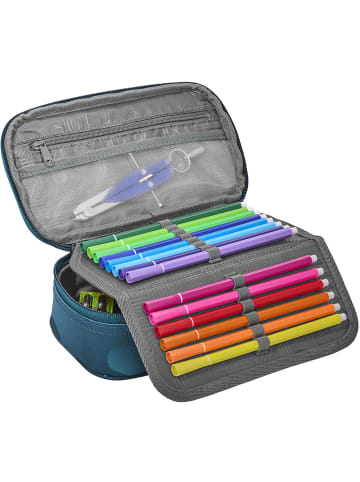 Coocazoo Schlampermäppchen Aqua Flow in blau