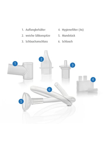 Reer Nasensauger in Transparent ab 6 Monate