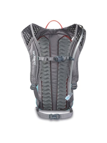 Dakine Session 8 - Rucksack 43 cm (deep blue) in steel grey