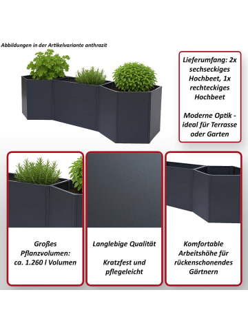 MCW 3er-Set Hochbeet MCW-P64,77x286x88cm, Anthrazit