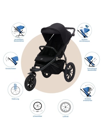 fillikid Jogger & Sportwagen Run mit Babywanne bis in schwarz