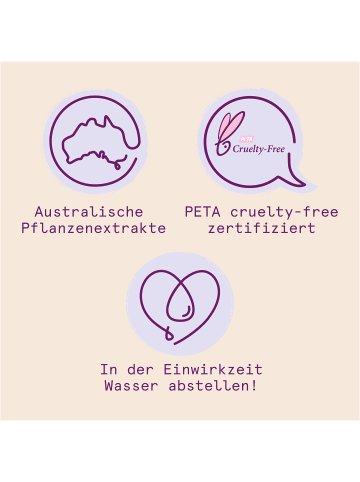 always Pflegespülung "SOS Deep Repair"