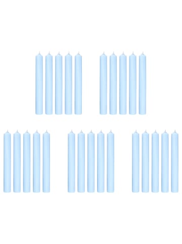 Butlers Butlers Stabkerze RAINBOW 25er-Set in Hellblau