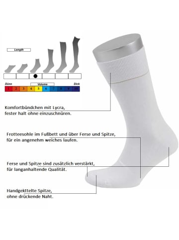 JD J. Dirks Arzt-Socken HC19 in gebleicht weiß (26)