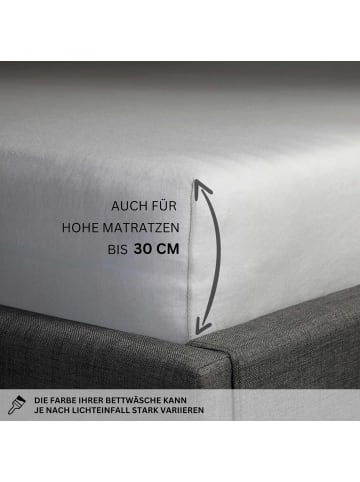 Schöner Wohnen Kollektion Spannbettlaken BASIC in Hellgrau
