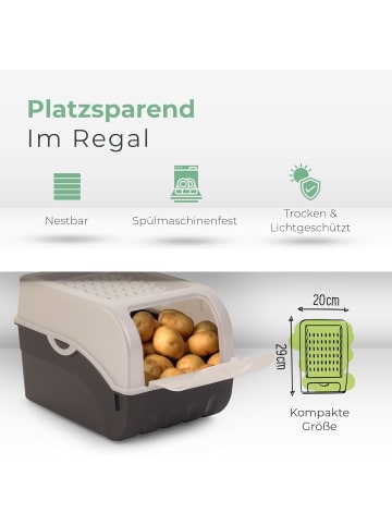 Novaliv Kartoffel Aufbewahrungsbox | 3x groß 9L | PERLMUT Weiss | Kartoffelbox in Weiß