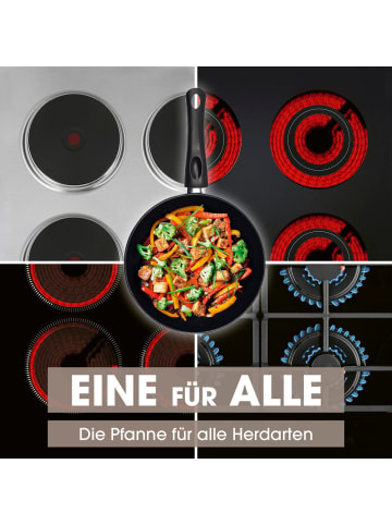 MAXXMEE BRATmaxx Karbonstahl-Bratpfanne Ø 24 cm