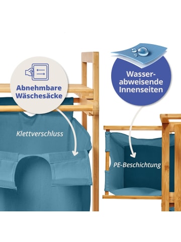 Lumaland Lumaland Wäschekorb aus Bambus mit 2 ausziehbaren Wäschesäcken - Farbe Blau